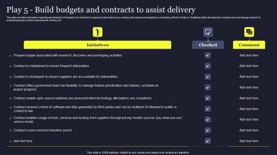 Play 5 Build Budgets And Contracts To Assist Delivery Playbook For Managing Us Structure Pdf