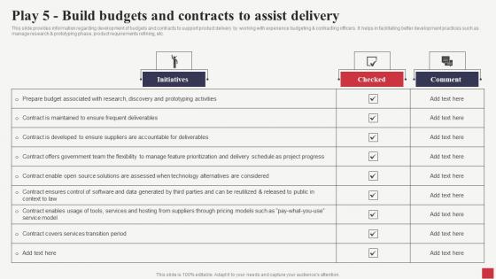 Play 5 Build Budgets And Contracts To Assist Delivery Public Sector Digital Solutions Sample Pdf