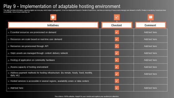 Play 9 Implementation Adaptable Hosting Technological Innovation Playbook Download Pdf