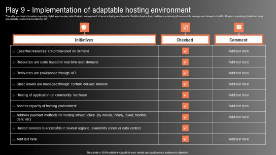 Play 9 Implementation Adaptable Hosting Technological Innovation Playbook Download Pdf