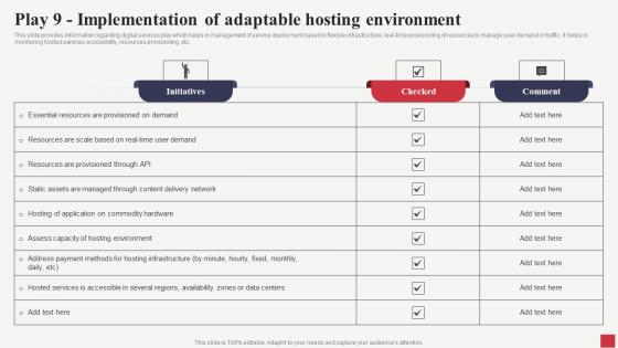 Play 9 Implementation Of Adaptable Hosting Environment Public Sector Digital Solutions Themes Pdf Play 9 Implementation Of Adaptable Hosting Environment Public Sector Digital Solutions Themes Pdf