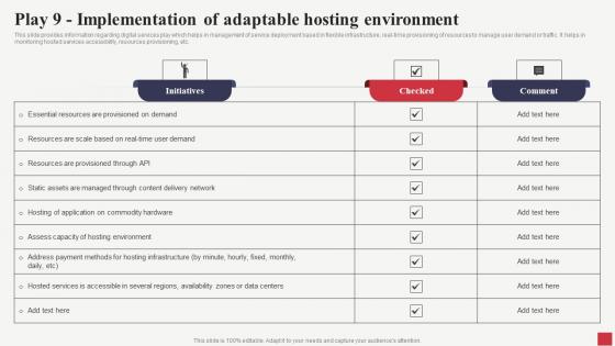 Play 9 Implementation Of Adaptable Hosting Environment Public Sector Digital Solutions Themes Pdf