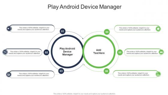 Play Android Device Manager In Powerpoint And Google Slides Cpb