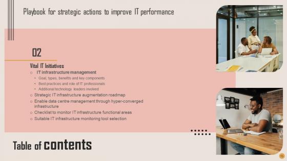 Playbook For Strategic Actions To Improve It Performance Ppt Powerpoint Presentation Complete Deck