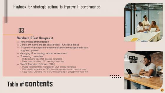 Playbook For Strategic Actions To Improve It Performance Ppt Powerpoint Presentation Complete Deck