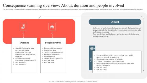 Playbook To Remediate False Consequence Scanning Overview About Duration Themes Pdf