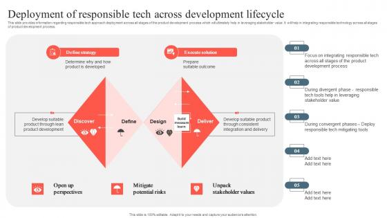 Playbook To Remediate False Deployment Of Responsible Tech Across Guidelines Pdf