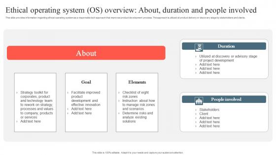 Playbook To Remediate False Ethical Operating System Os Overview About Clipart Pdf