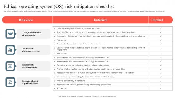 Playbook To Remediate False Ethical Operating Systemos Risk Mitigation Background Pdf