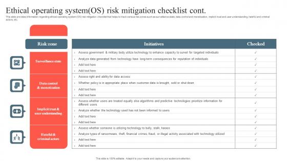 Playbook To Remediate False Ethical Operating Systemos Risk Mitigation Background Pdf