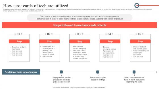 Playbook To Remediate False How Tarot Cards Of Tech Are Utilized Template Pdf