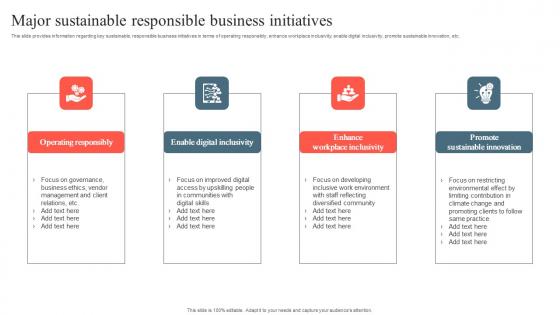 Playbook To Remediate False Major Sustainable Responsible Business Initiatives Diagrams Pdf