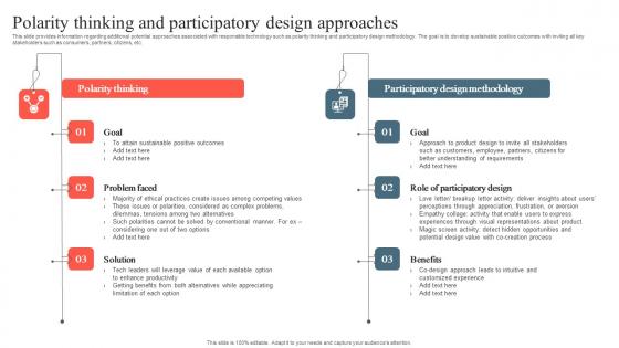 Playbook To Remediate False Polarity Thinking And Participatory Design Approaches Clipart Pdf Playbook To Remediate False Polarity Thinking And Participatory Design Approaches Clipart Pdf