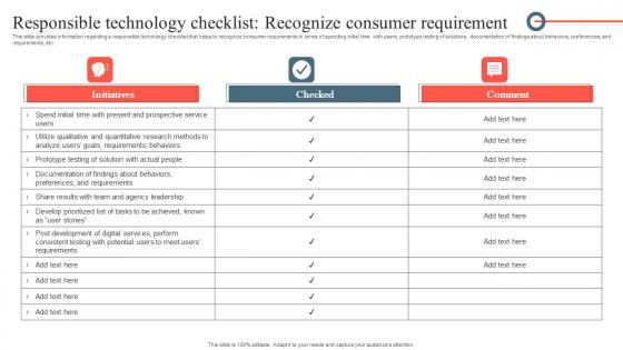 Playbook To Remediate False Responsible Technology Checklist Recognize Consumer Ideas Pdf Playbook To Remediate False Responsible Technology Checklist Recognize Consumer Ideas Pdf