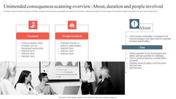 Playbook To Remediate False Unintended Consequences Scanning Overview About Duration Clipart Pdf