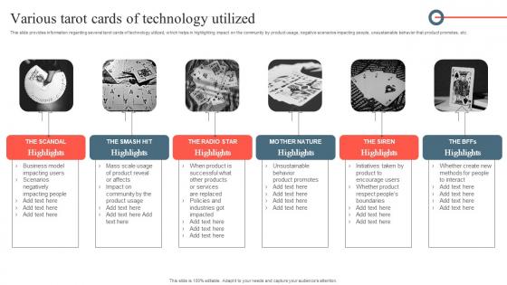 Playbook To Remediate False Various Tarot Cards Of Technology Utilized Brochure Pdf