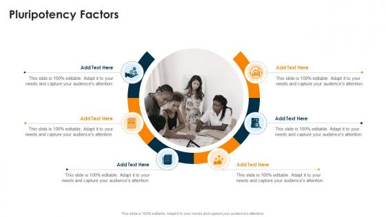 Pluripotency Factors In Powerpoint And Google Slides Cpb