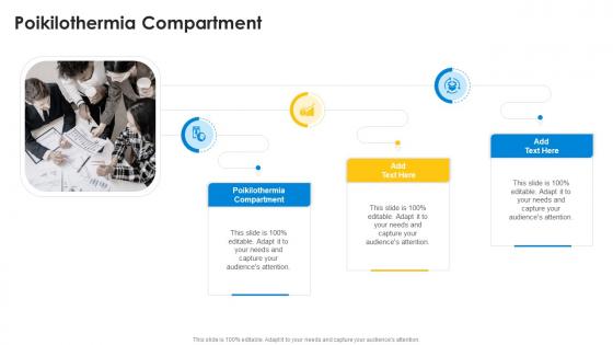 Poikilothermia Compartment In Powerpoint And Google Slides Cpb