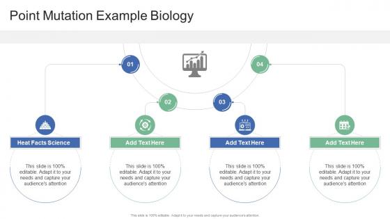 Point Mutation Example Biology In Powerpoint And Google Slides Cpb