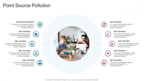 Point Source Pollution In Powerpoint And Google Slides Cpb