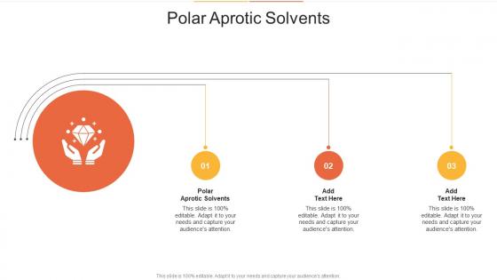 Polar Aprotic Solvents In Powerpoint And Google Slides Cpb