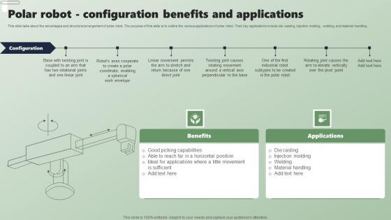 Polar Robot Configuration Benefits And Applications Applications Of Industrial Robots Infographics Pdf Polar Robot Configuration Benefits And Applications Applications Of Industrial Robots Infographics Pdf