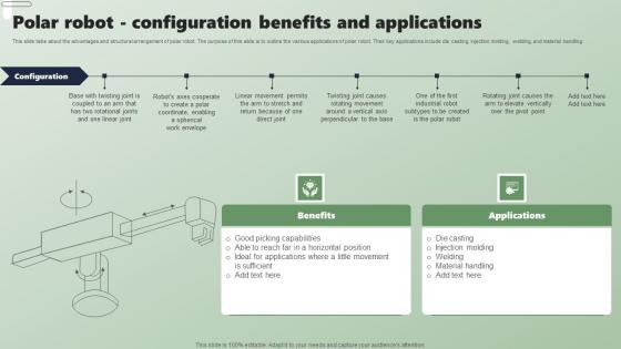 Polar Robot Configuration Benefits And Applications Applications Of Industrial Robots Infographics Pdf