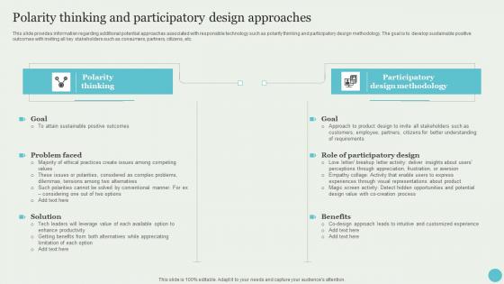 Polarity Thinking And Participatory Design Approaches Crafting A Sustainable Company Infographics Pdf