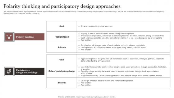 Polarity Thinking And Responsible Technology Governance Manual Diagrams Pdf