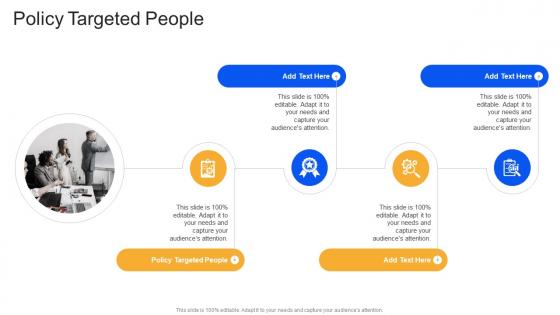 Policy Targeted People In Powerpoint And Google Slides Cpb