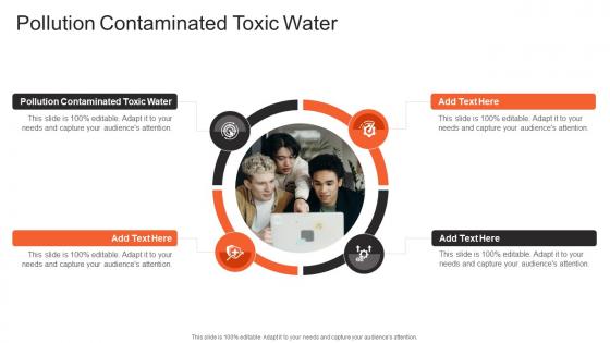 Pollution Contaminated Toxic Water In Powerpoint And Google Slides Cpb
