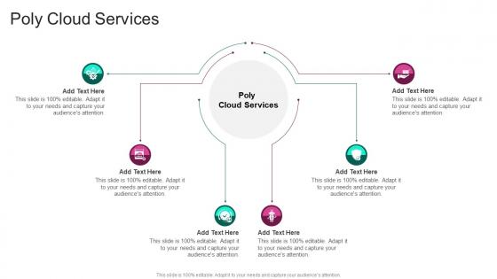 Poly Cloud Services In Powerpoint And Google Slides Cpb