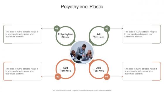 Polyethylene Plastic In Powerpoint And Google Slides Cpb
