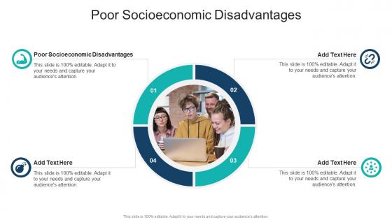 Poor Socioeconomic Disadvantages In Powerpoint And Google Slides Cpb