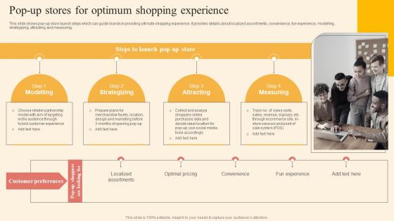 Pop Up Stores Optimum Driving Business Success By Hosting Experiential Themes Pdf Pop Up Stores Optimum Driving Business Success By Hosting Experiential Themes Pdf