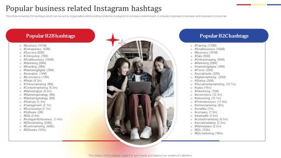 Popular Business Related Social Media Platform Advertising To Enhance Brand Awareness Elements Pdf Popular Business Related Social Media Platform Advertising To Enhance Brand Awareness Elements Pdf