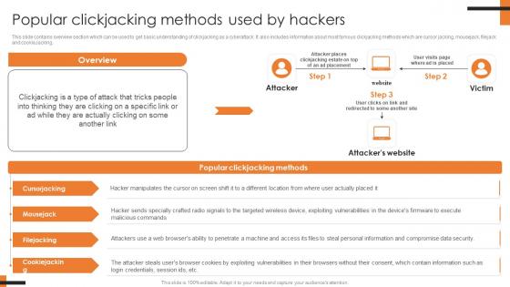 Popular Clickjacking Methods Used By Hackers Comprehensive Smartphone Banking Microsoft Pdf