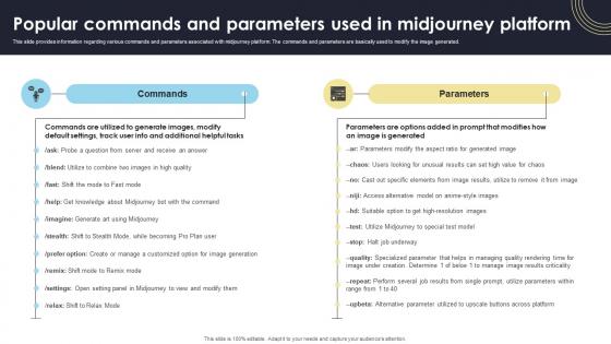 Popular Commands And Parameters Used In How Generative AI Tools Work AI SS V Popular Commands And Parameters Used In How Generative AI Tools Work AI SS V