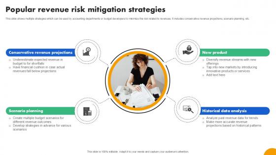 Popular Revenue Risk Mitigation Strategies To Develop Effective Ppt Example Fin SS V Popular Revenue Risk Mitigation Strategies To Develop Effective Ppt Example Fin SS V