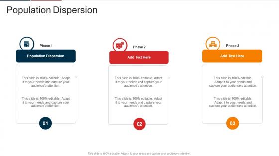 Population Dispersion In Powerpoint And Google Slides Cpb