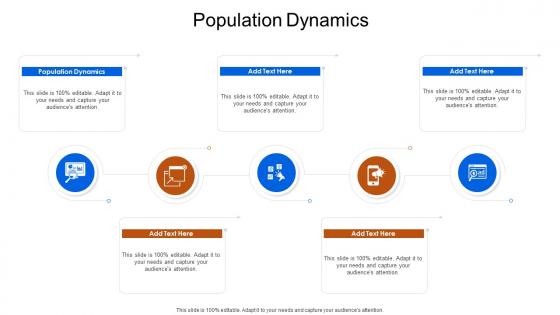Population Dynamics In Powerpoint And Google Slides Cpb