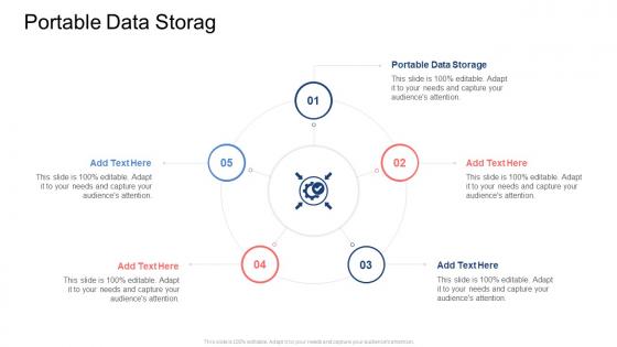 Portable Data Storag In Powerpoint And Google Slides Cpb