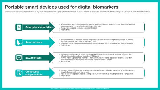 Portable Smart Devices Used Digital Biomarkers For Personalized Health Insights Icons Pdf