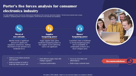 Porters Five Forces Analysis For Consumer Electronics Smartphones Industry Report PPT Sample IR SS V
