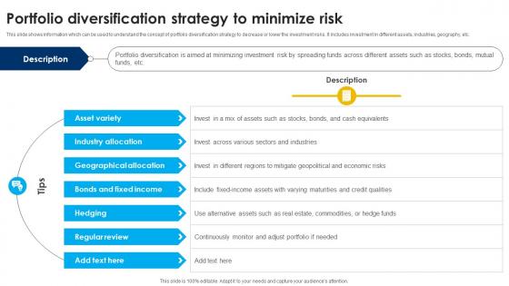 Portfolio Diversification Strategy To Minimize Risk Strategic Wealth Management And Financial Fin SS V