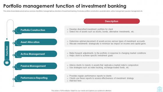 Portfolio Management Function Of Investment Banking Mastering Investment Banking Fin SS V