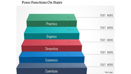 Posec Functions On Stairs PowerPoint Template