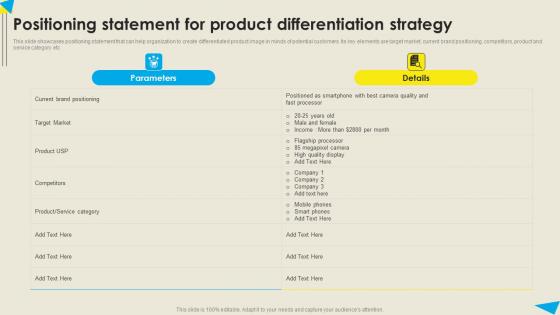 Positioning Statement For Product Differentiation Strategic Diversification Plan Topics PDF