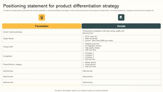 Positioning Statement For Product Differentiation Strategy Market Expansion Through Infographics Pdf