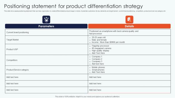 Positioning Statement Product Leveraging Horizontal Vertical Diversification Entering Microsoft Pdf